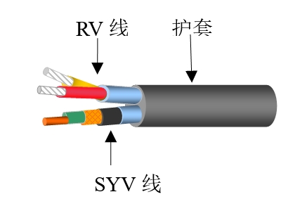多芯综合通信电缆